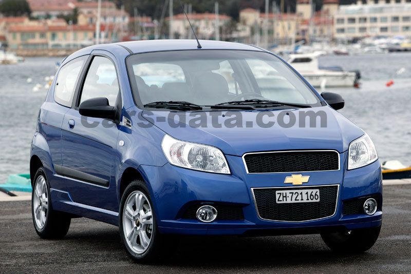 Chevrolet Aveo