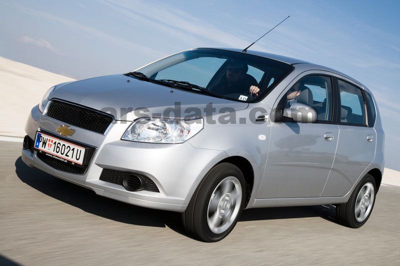 Chevrolet Aveo