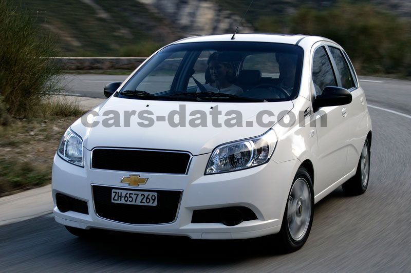 Chevrolet Aveo