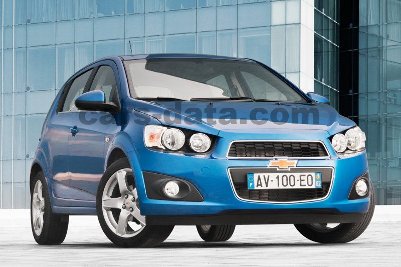 Chevrolet Aveo