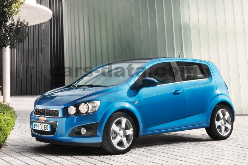 Chevrolet Aveo