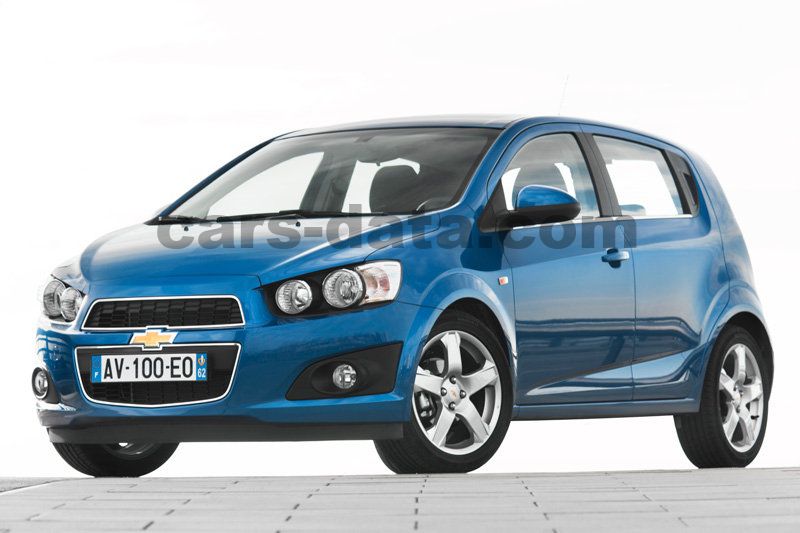 Chevrolet Aveo