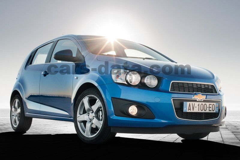 Chevrolet Aveo