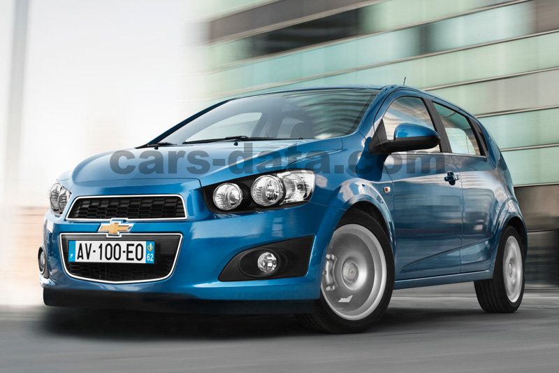 Chevrolet Aveo