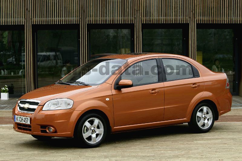 Chevrolet Aveo