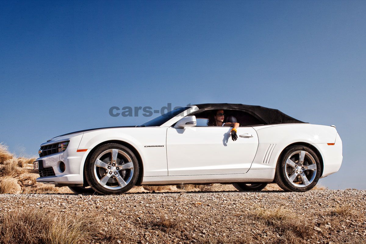 Chevrolet Camaro Convertible