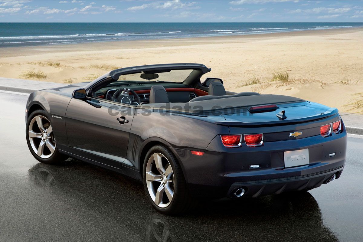 Chevrolet Camaro Convertible