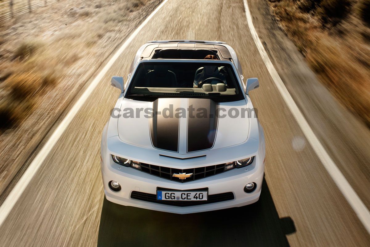 Chevrolet Camaro Convertible