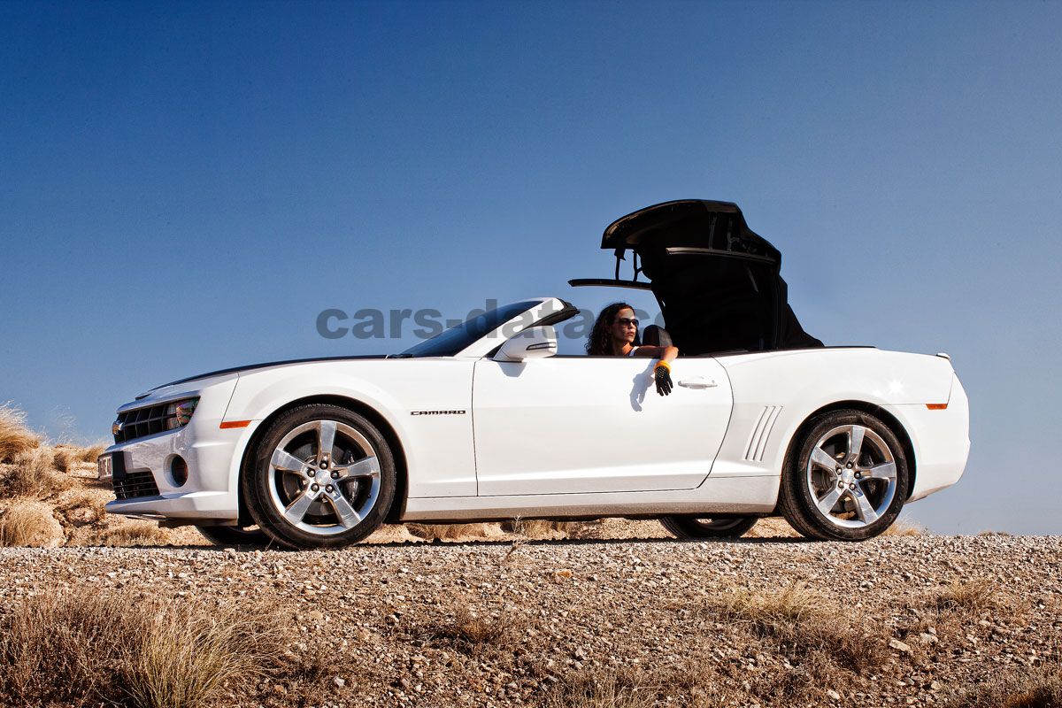 Chevrolet Camaro Convertible