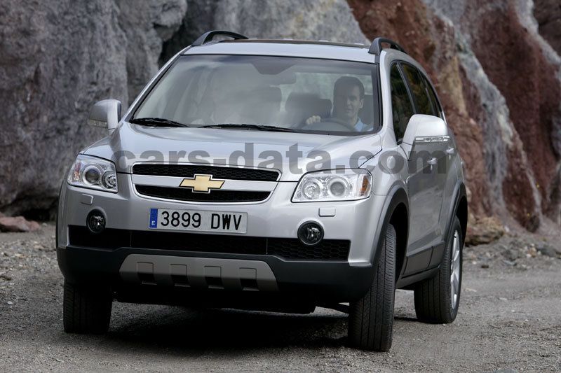 Chevrolet Captiva