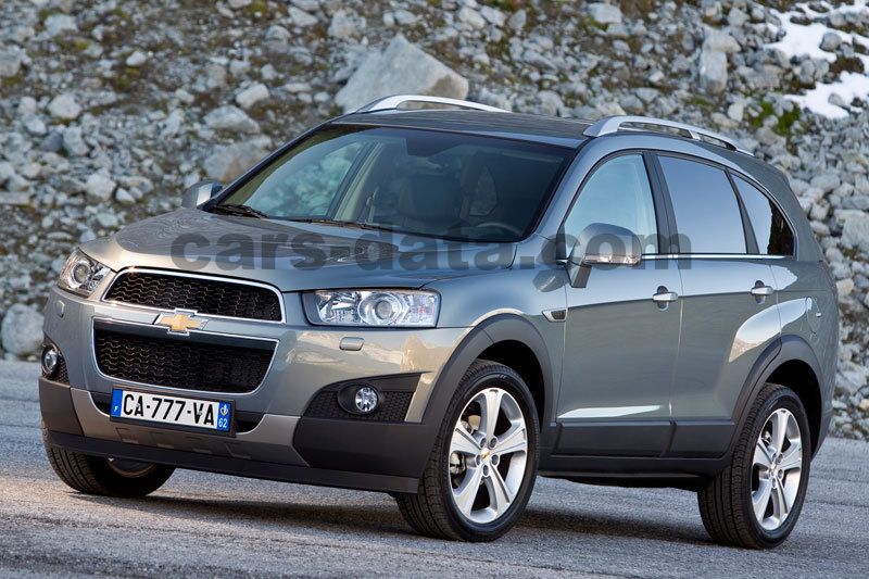 Chevrolet Captiva