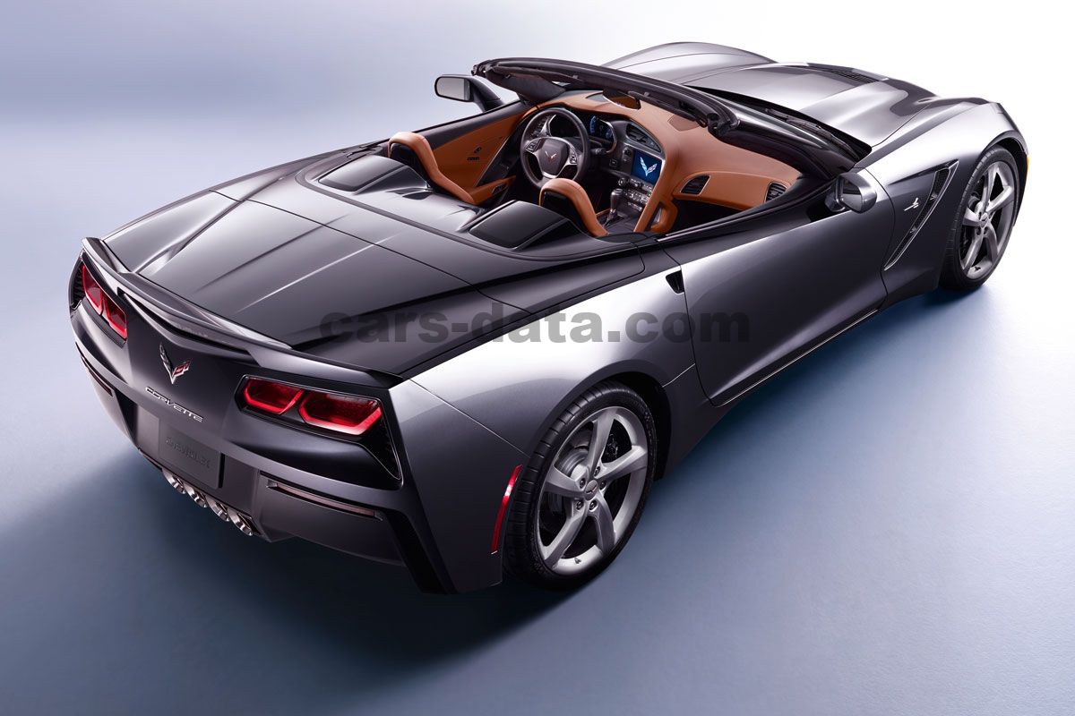 Chevrolet Corvette Convertible