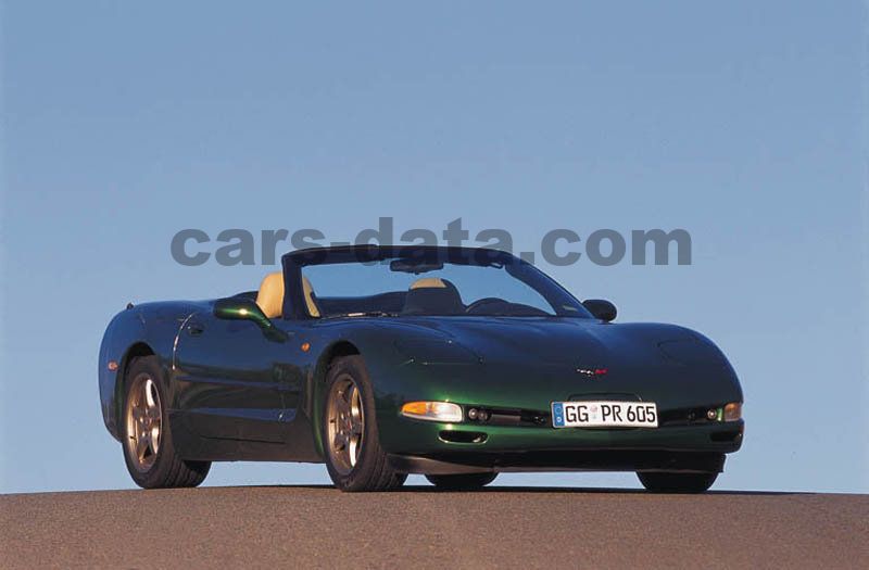 Chevrolet Corvette Convertible