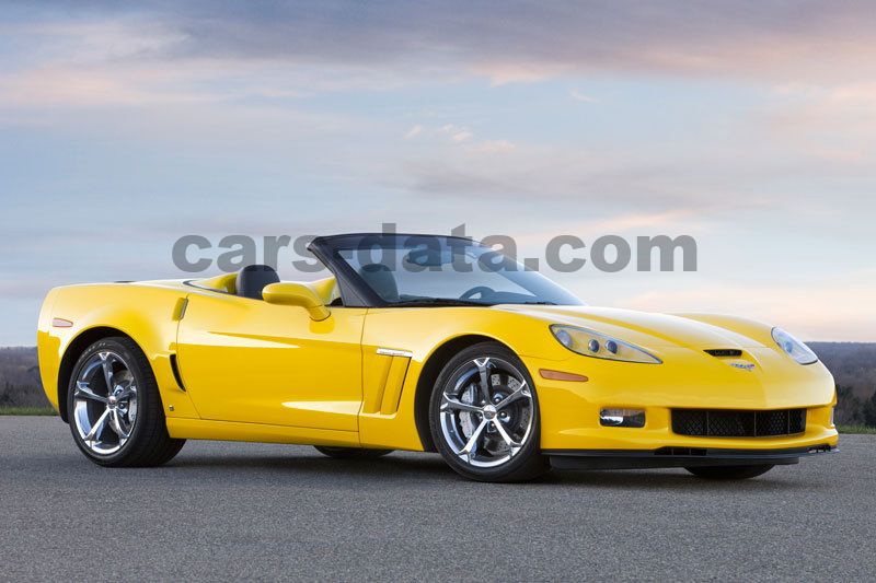 Chevrolet Corvette Convertible