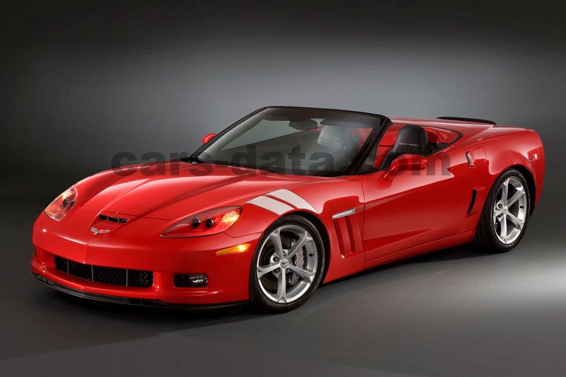 Chevrolet Corvette Convertible