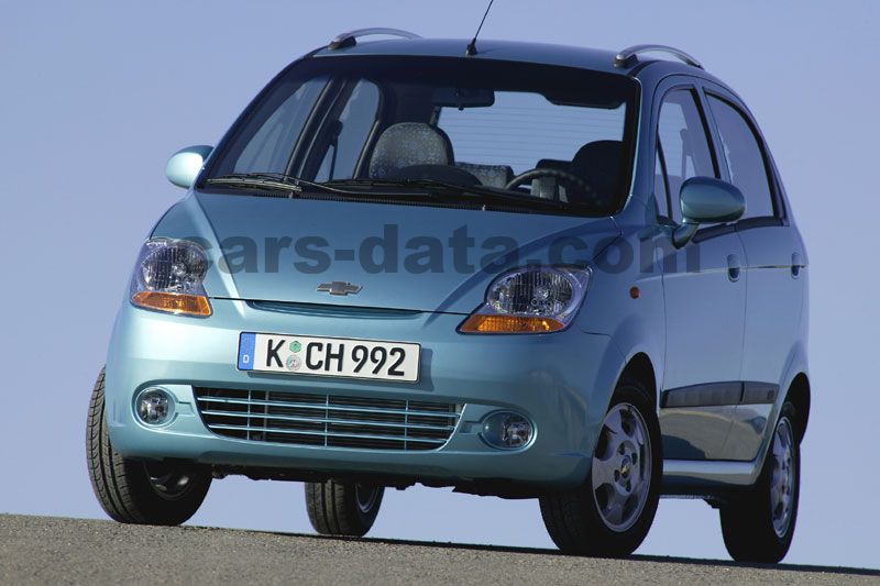 Chevrolet Matiz