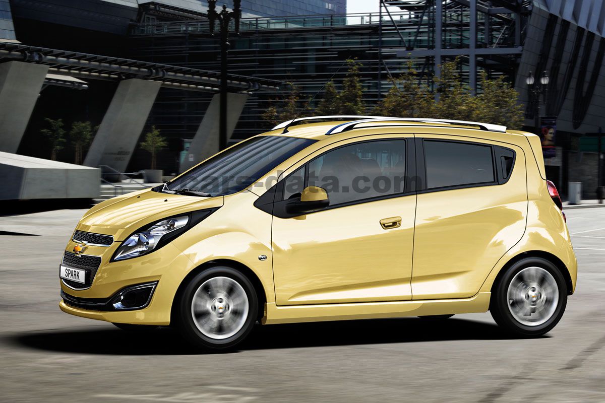 Chevrolet Spark