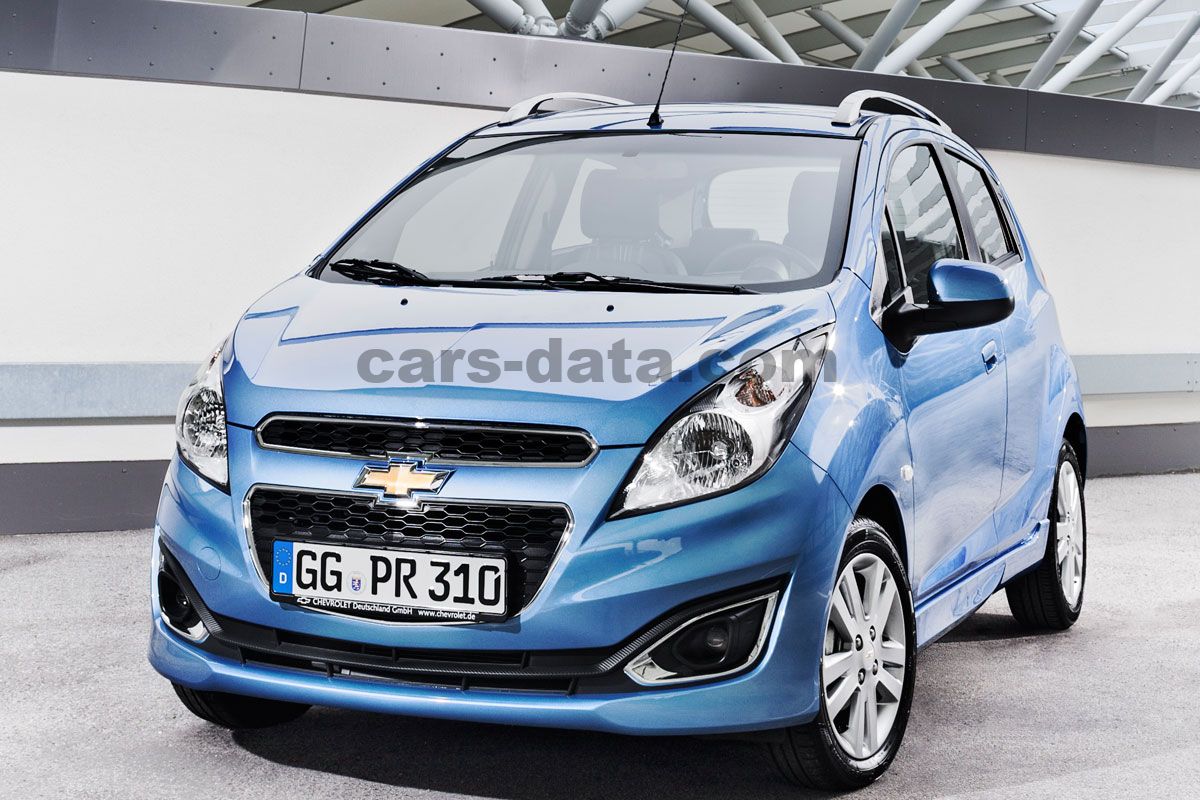 Chevrolet Spark