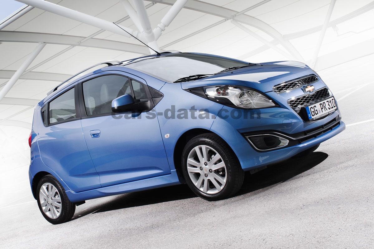 Chevrolet Spark