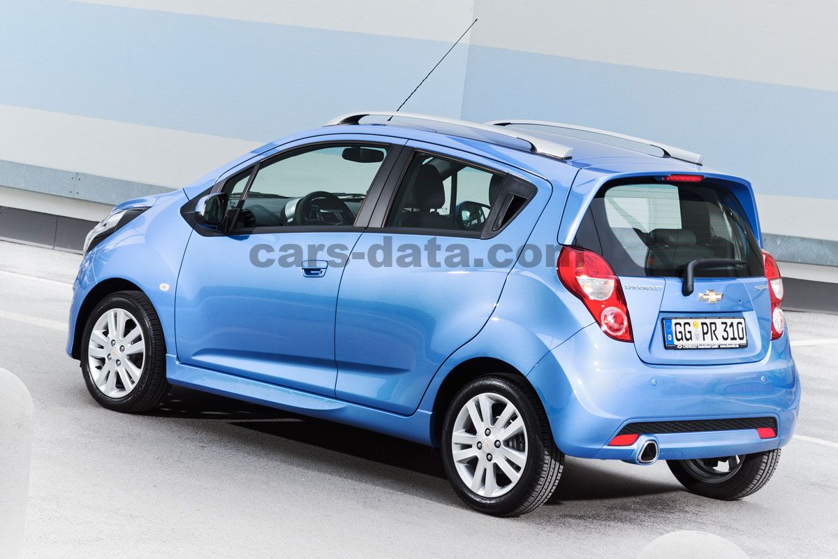 Chevrolet Spark