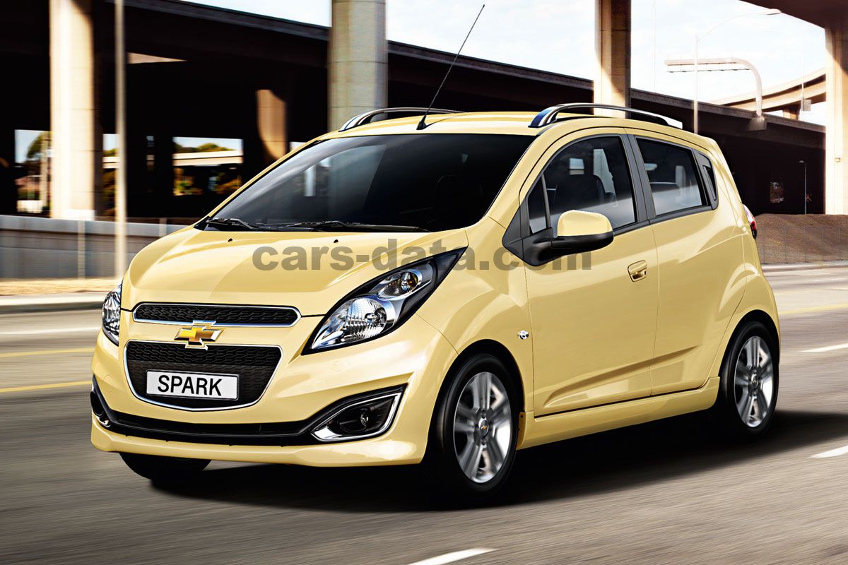 Chevrolet Spark