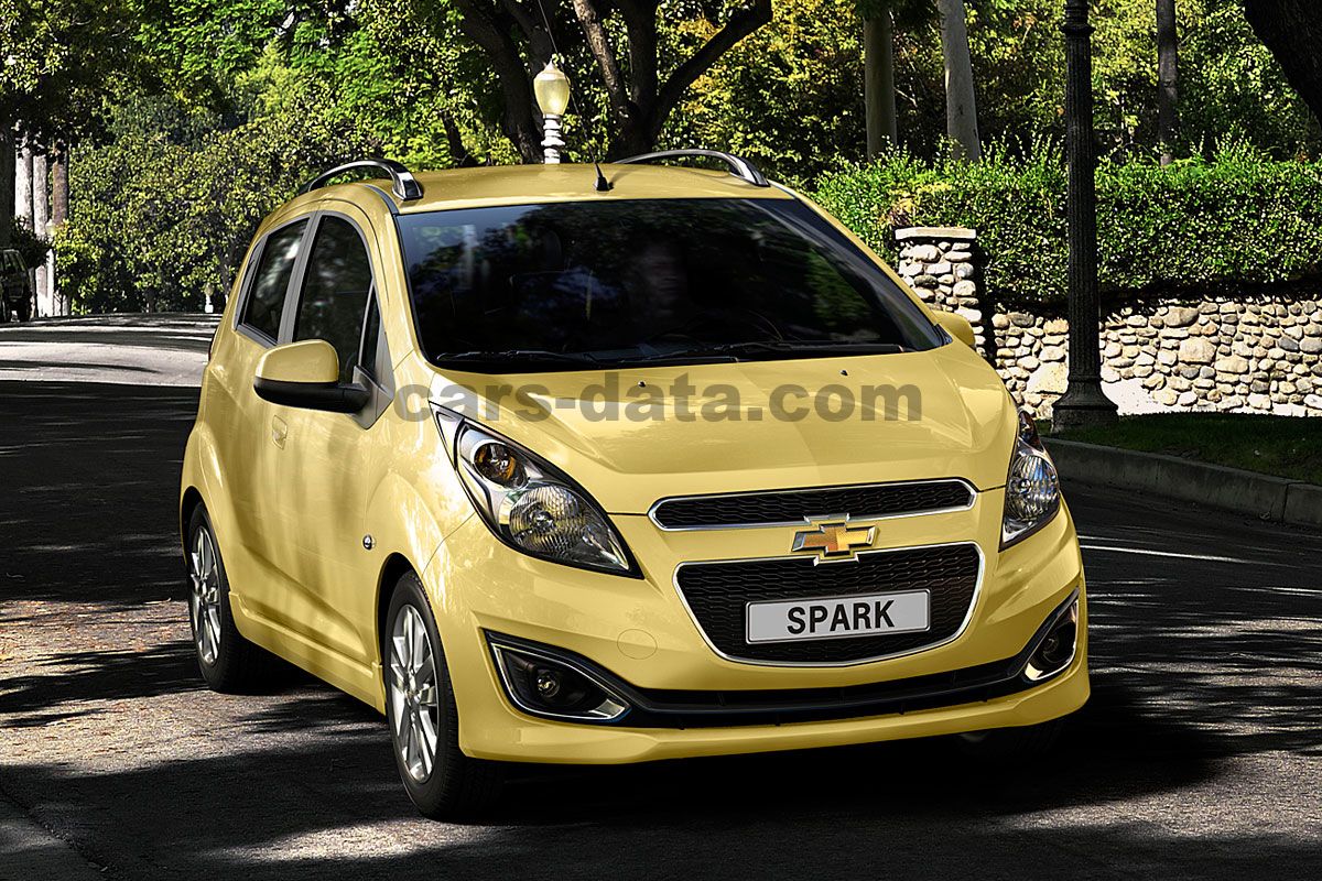 Chevrolet Spark