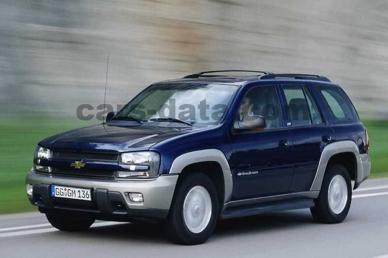 Chevrolet TrailBlazer