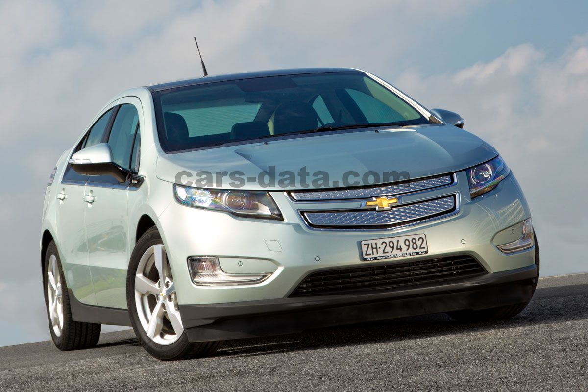 Chevrolet Volt