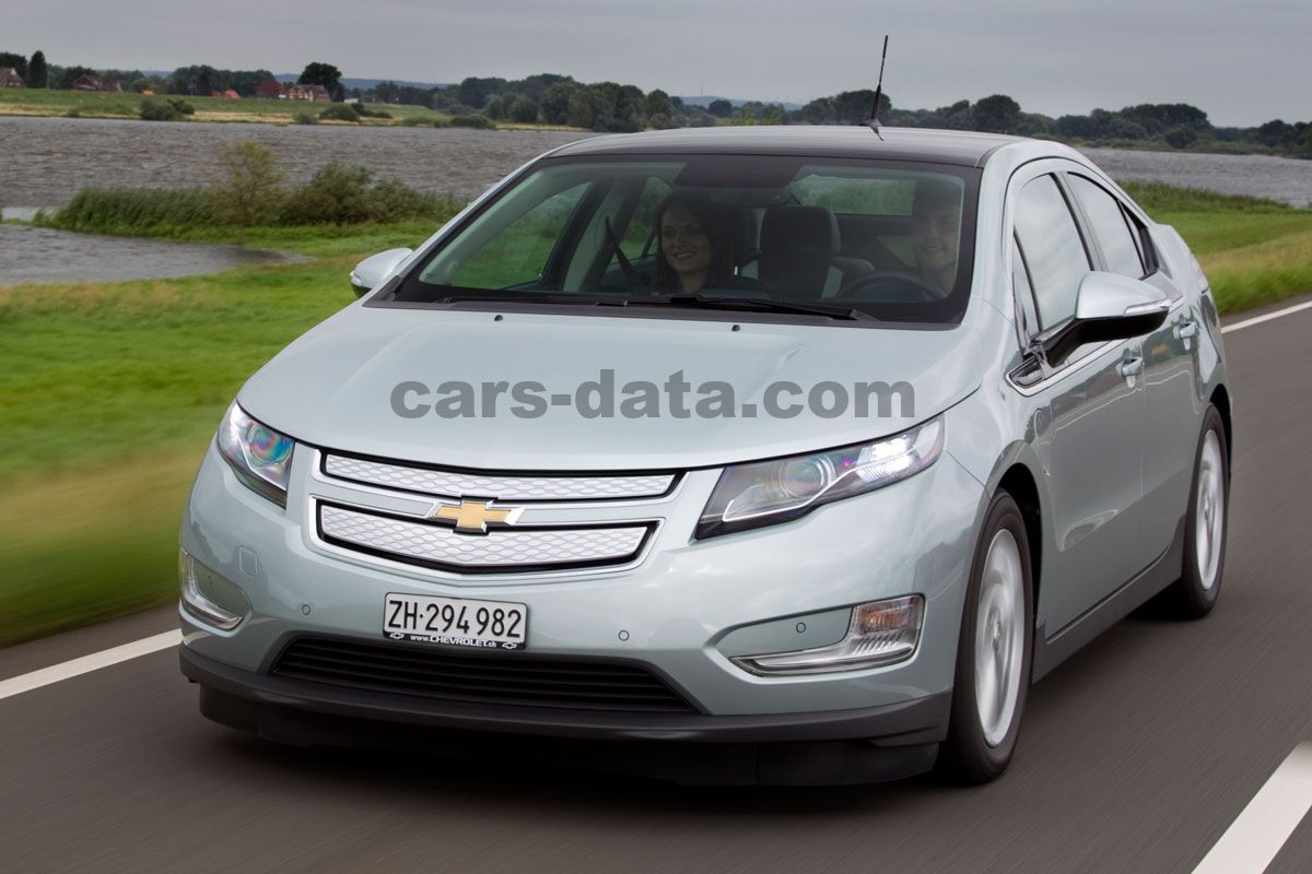 Chevrolet Volt