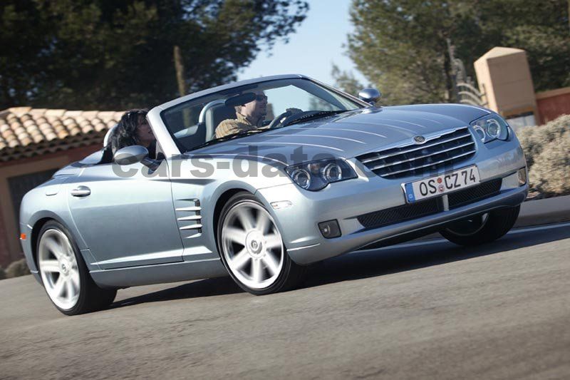 Chrysler Crossfire Roadster