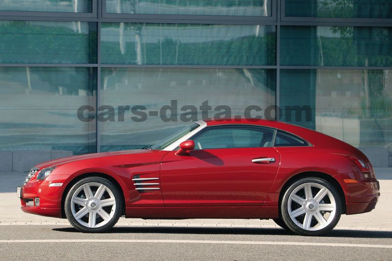 Chrysler Crossfire