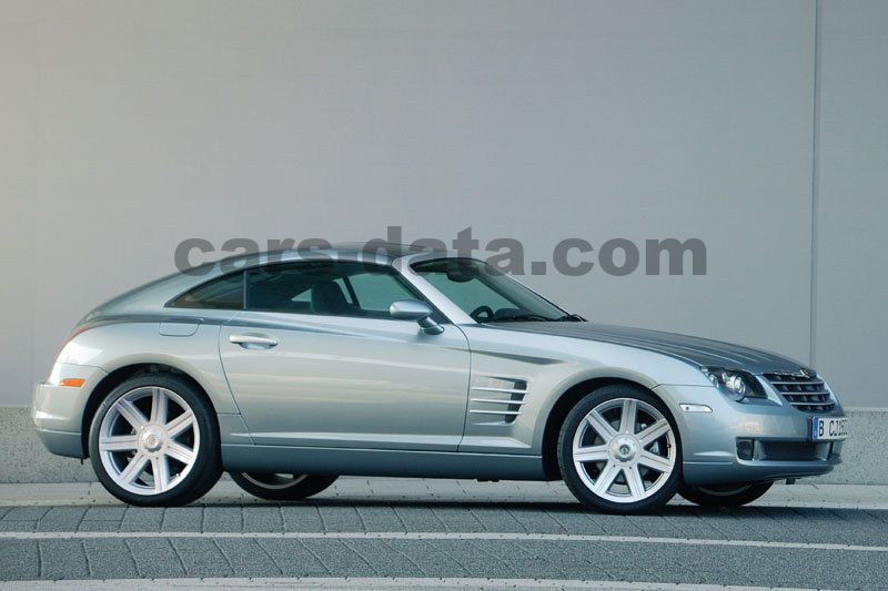 Chrysler Crossfire