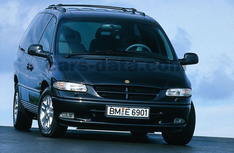 Chrysler Grand Voyager