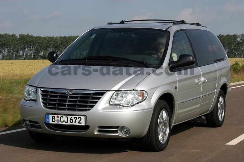 Chrysler Grand Voyager