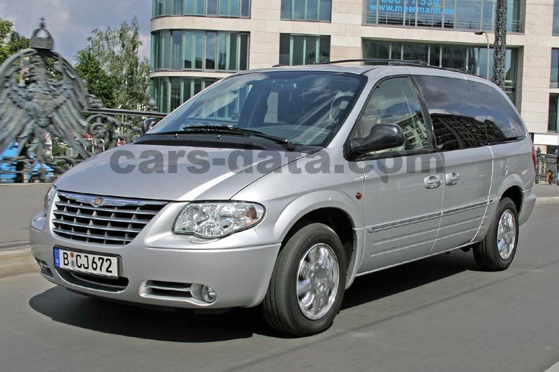 Chrysler Grand Voyager