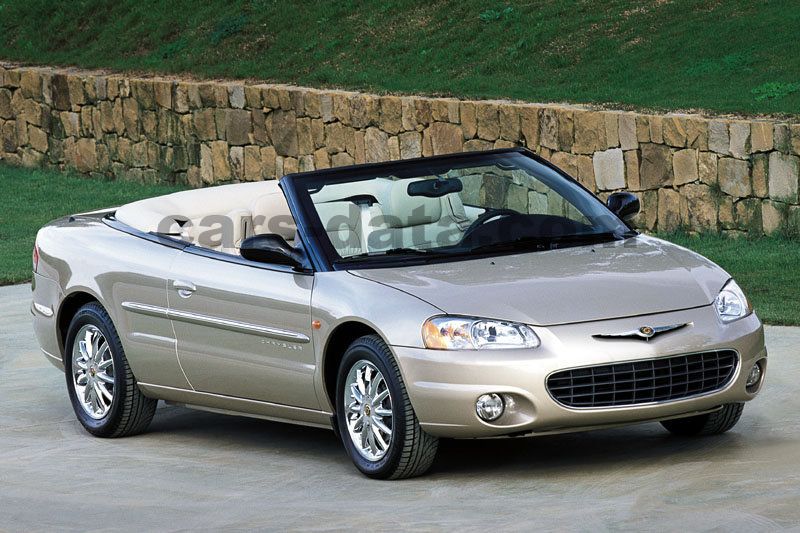 Chrysler Sebring Cabrio