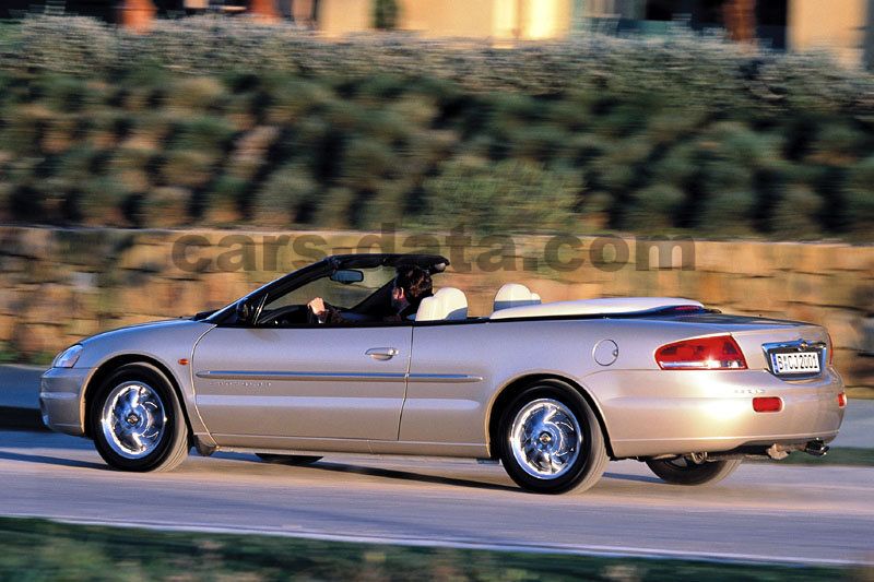 Chrysler Sebring Cabrio