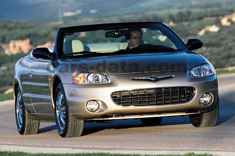 Chrysler Sebring Cabrio