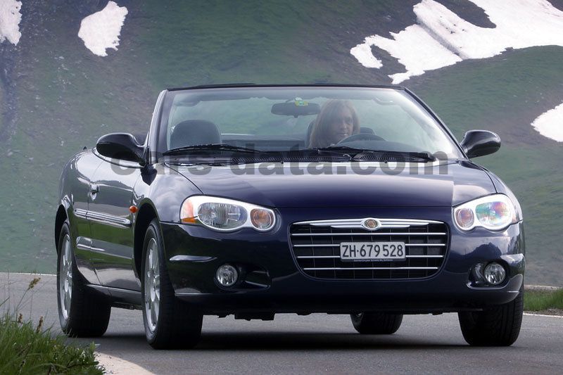 Chrysler Sebring Cabrio