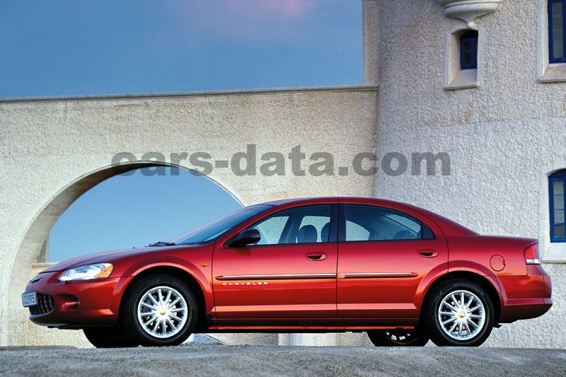 Chrysler Sebring