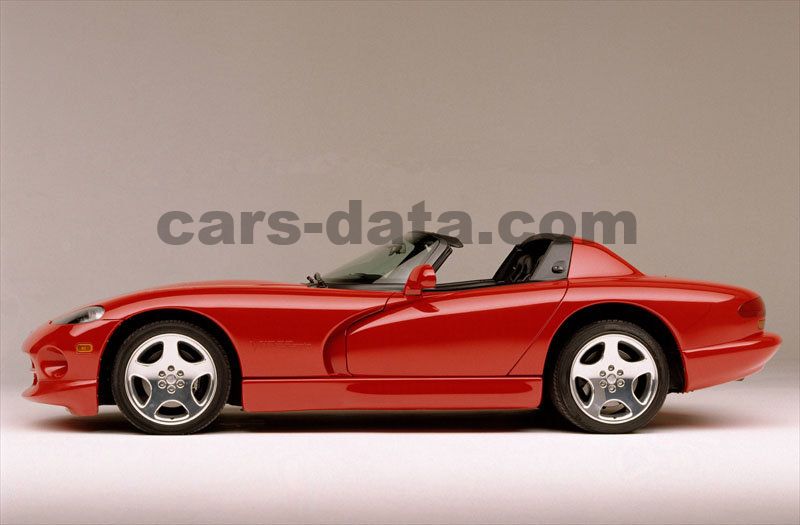 Chrysler Viper