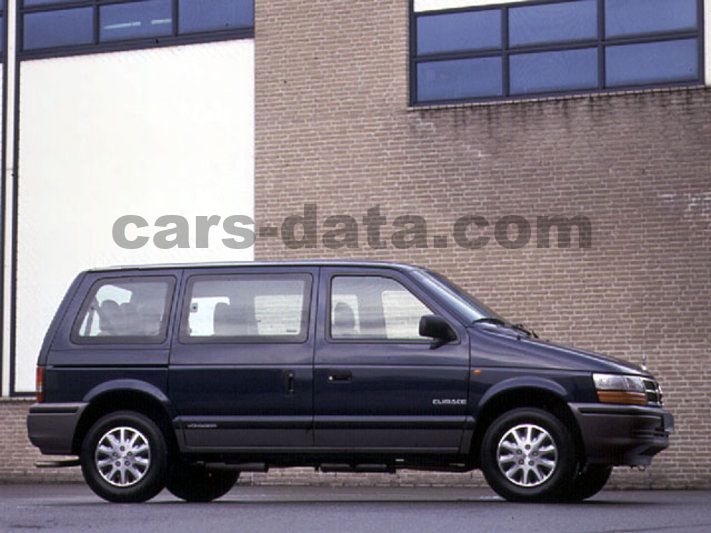 Chrysler Voyager