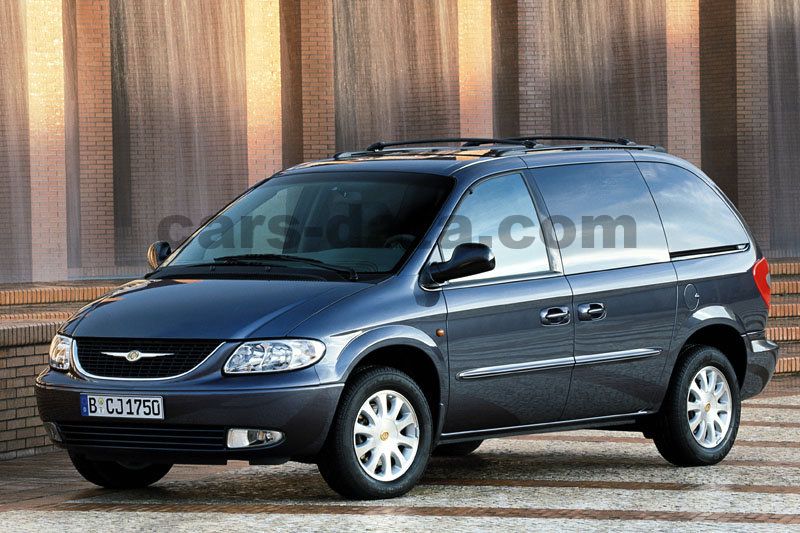 Chrysler Voyager