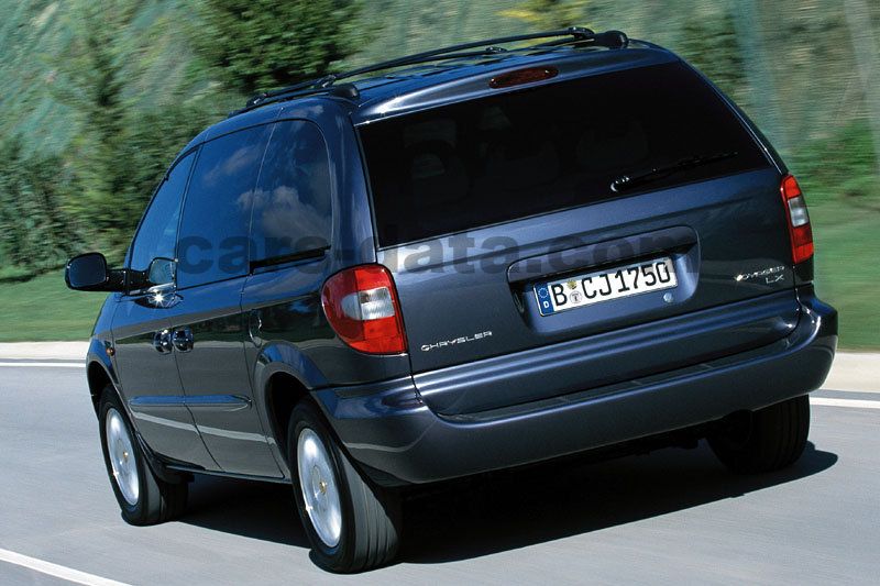 Chrysler Voyager