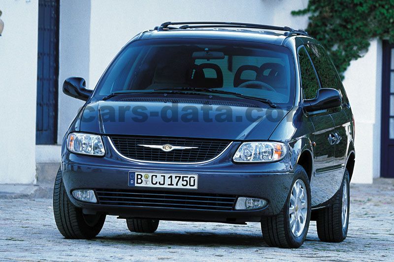 Chrysler Voyager