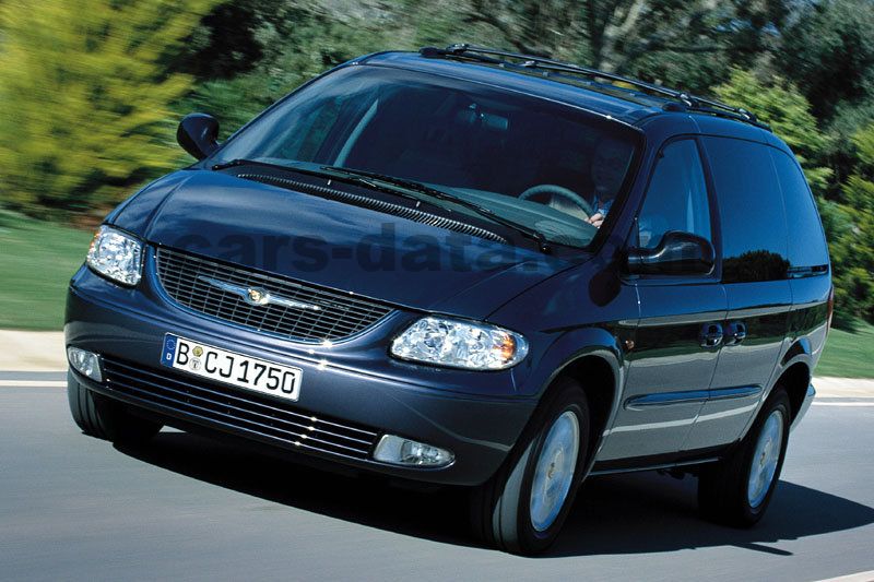 Chrysler Voyager