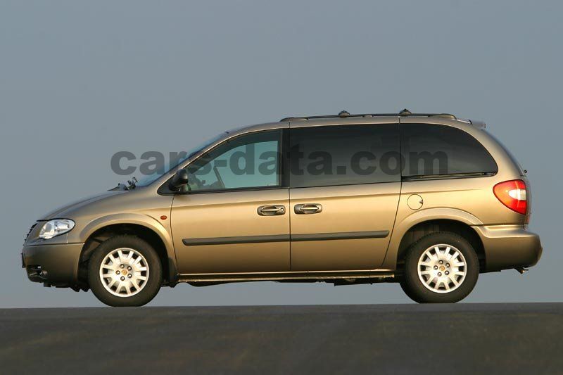 Chrysler Voyager