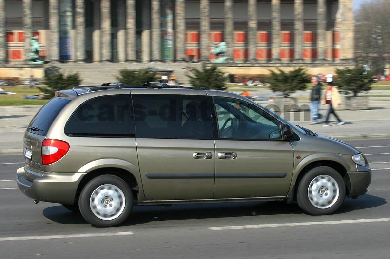 Chrysler Voyager