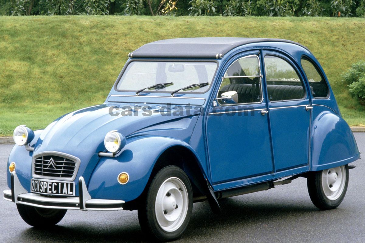 Citroen 2CV