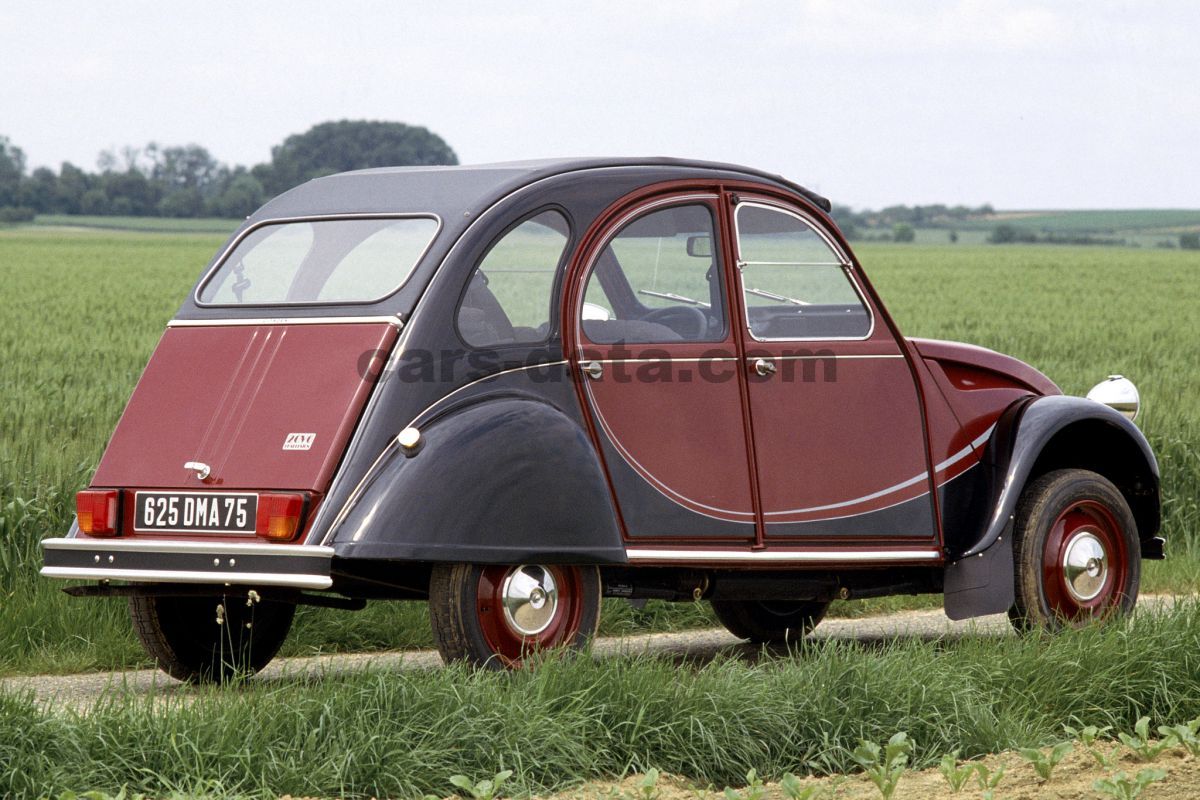 Citroen 2CV